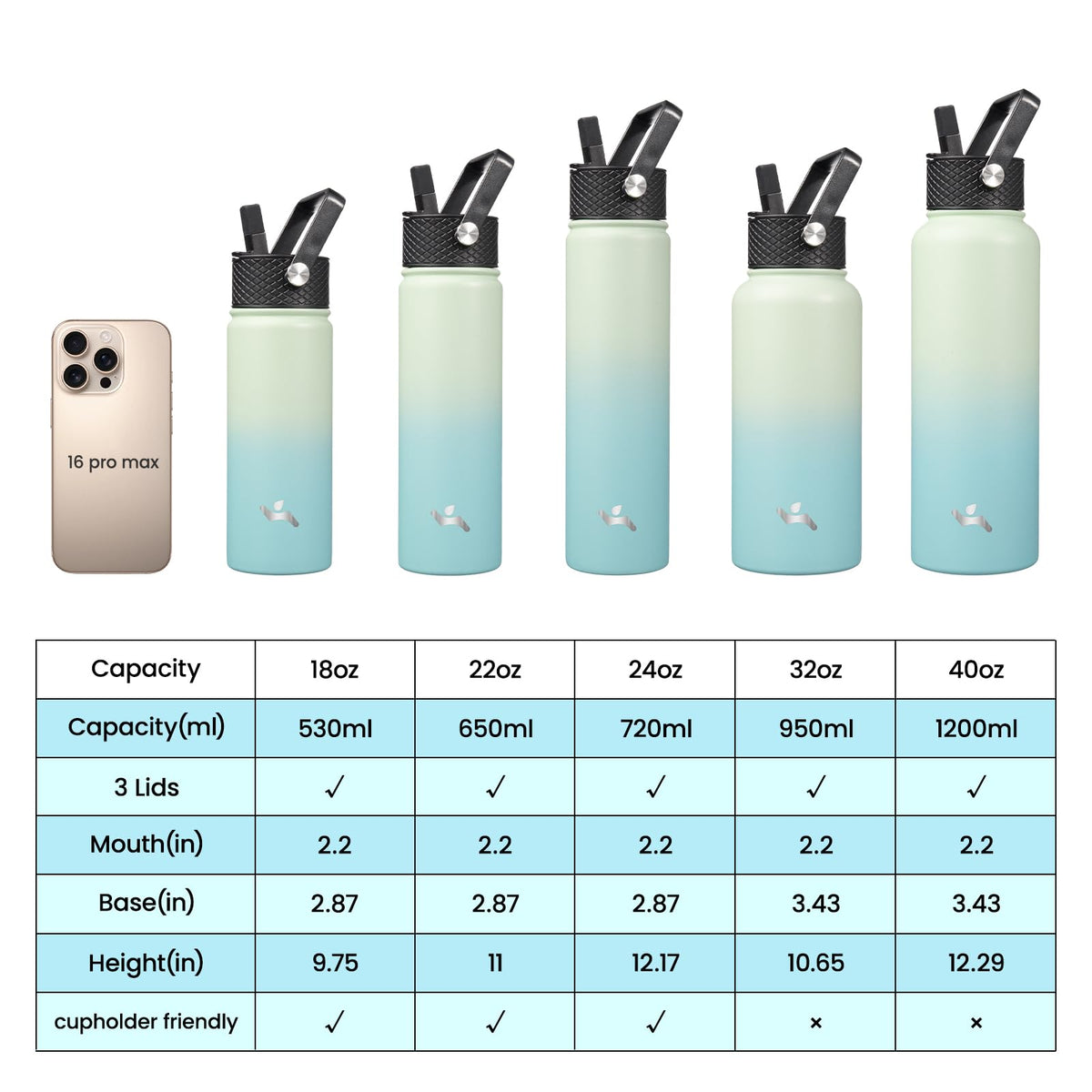 Konokyo - Insulated Water Bottle with Straw 3 Lids Metal Bottles Stainless Steel Water Flask