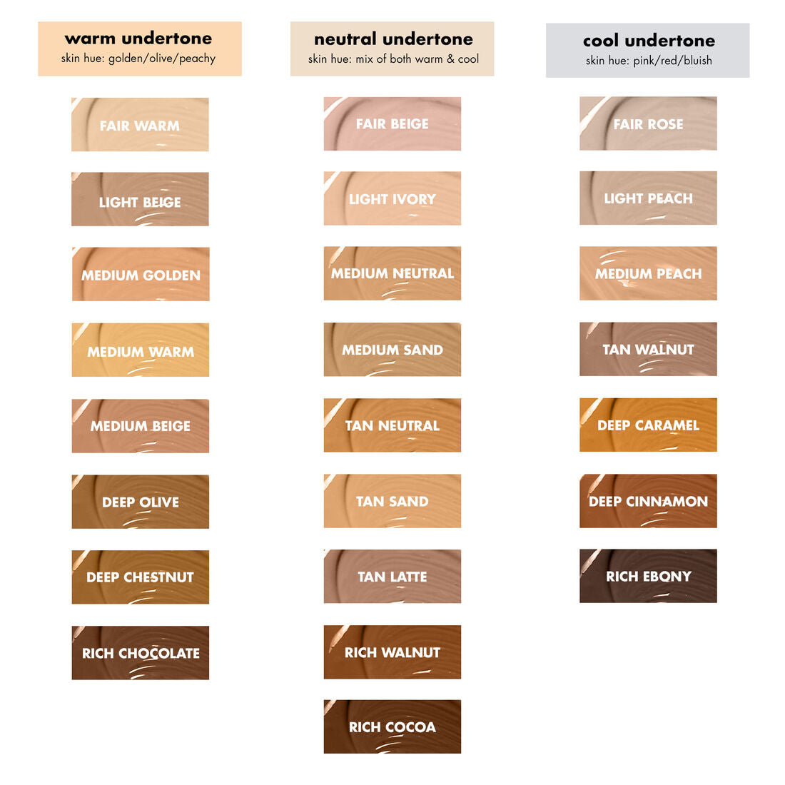 e.l.f. Cosmetics - 16HR Camo Concealer image 1