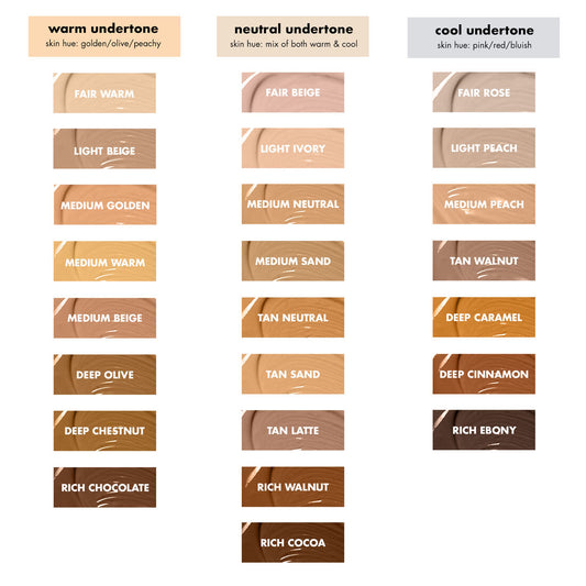 e.l.f. Cosmetics - 16HR Camo Concealer image 1