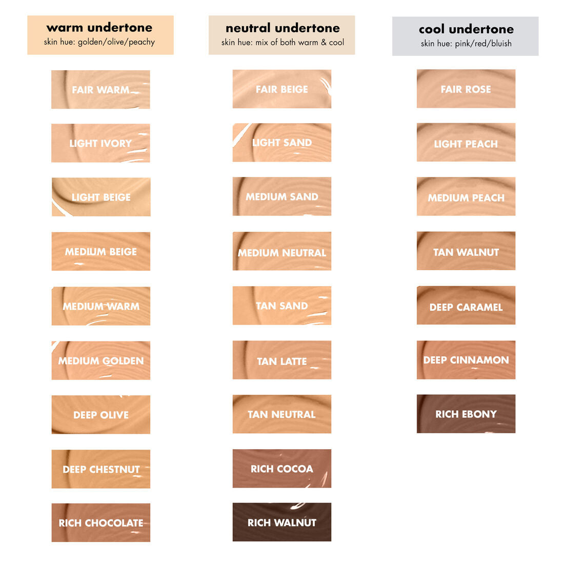 e.l.f. Cosmetics - Hydrating Camo Concealer image 1