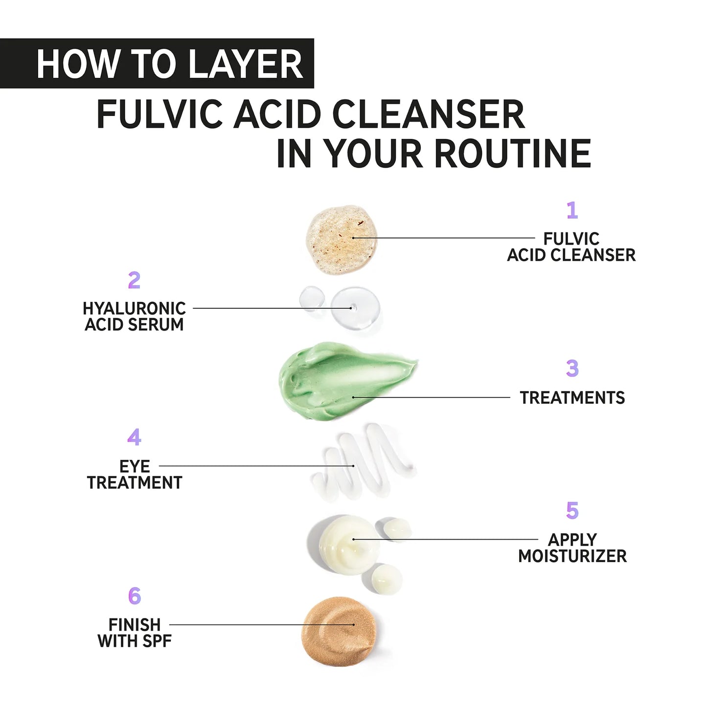 The Inkey List - Fulvic Acid Brightening Cleanser image 1